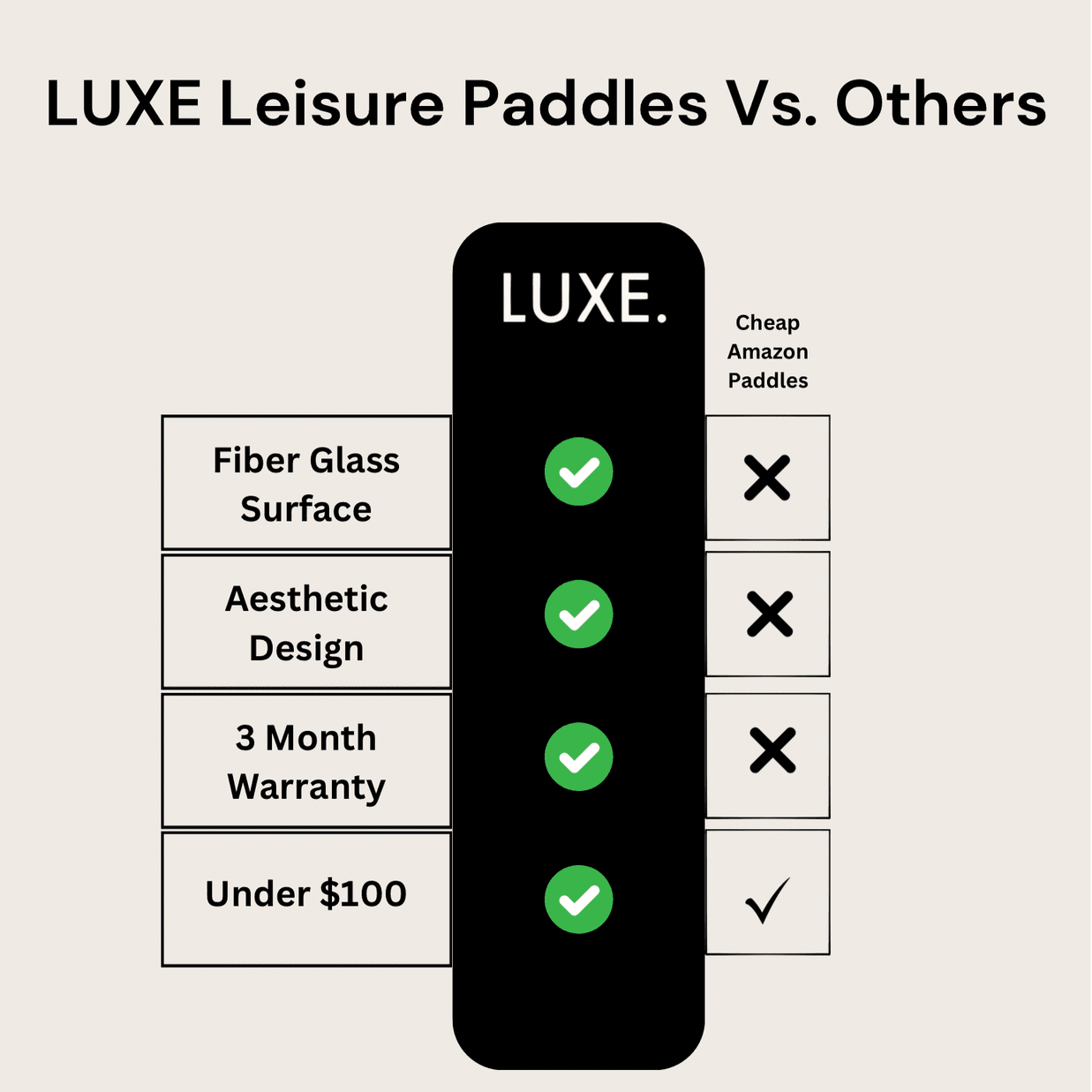 Luxe Pickleball Paddle Aesthetic Solids | Leisure