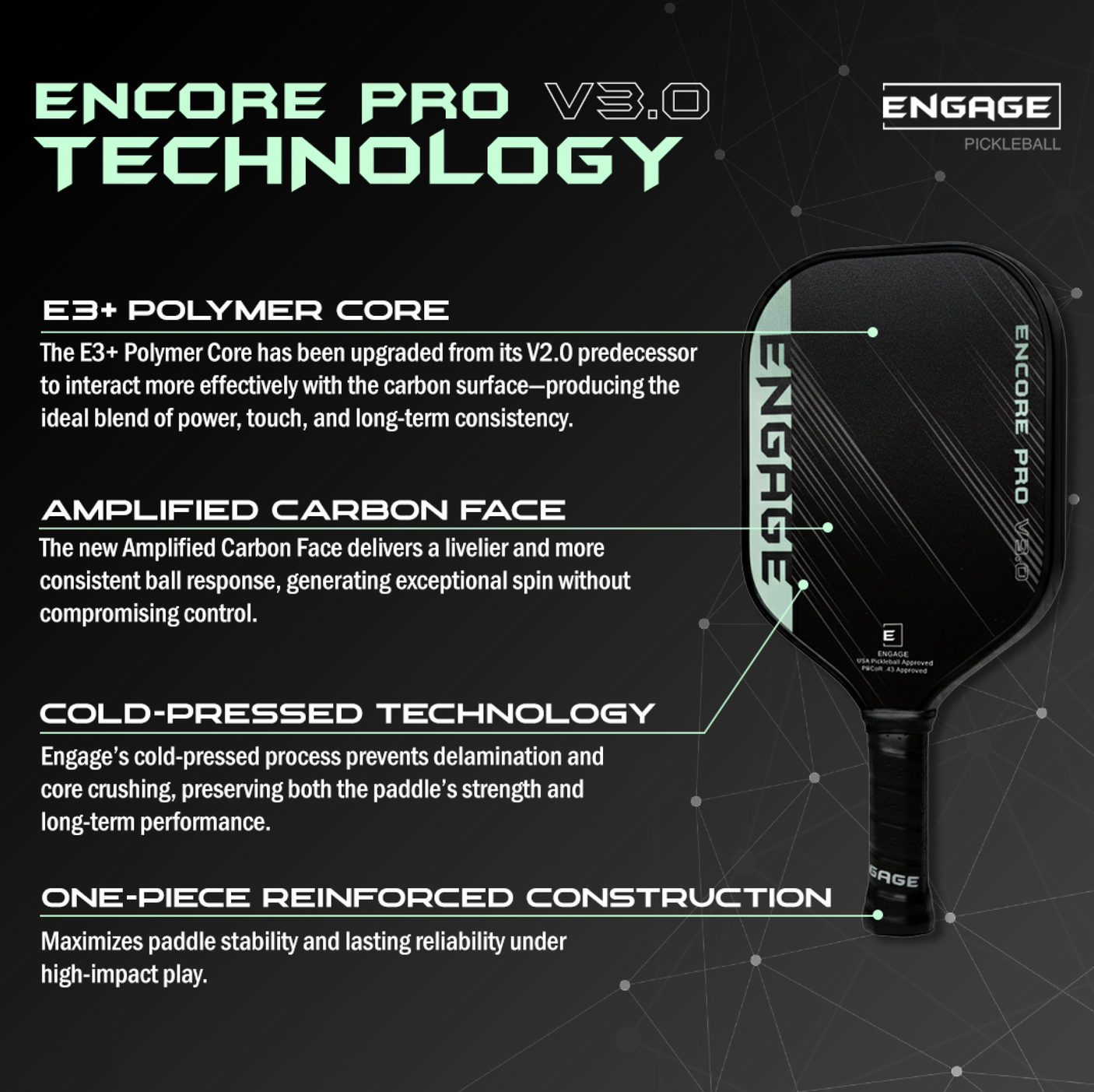 Pala de pickleball Engage Pickleball Encore Pro V3.0 | Piel de carbono auténtica