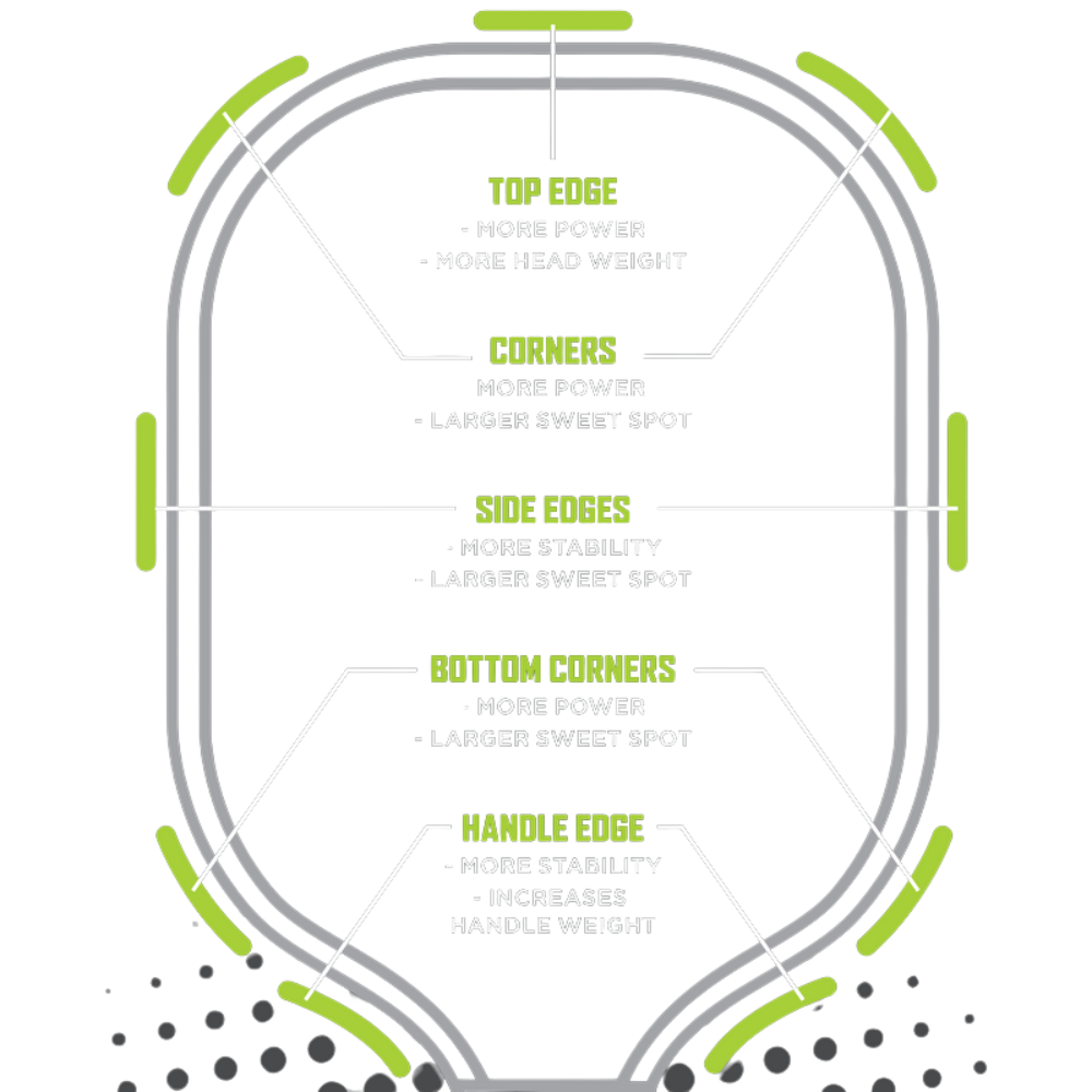 Professor Pickleball Lead Tapes | 3g Bars