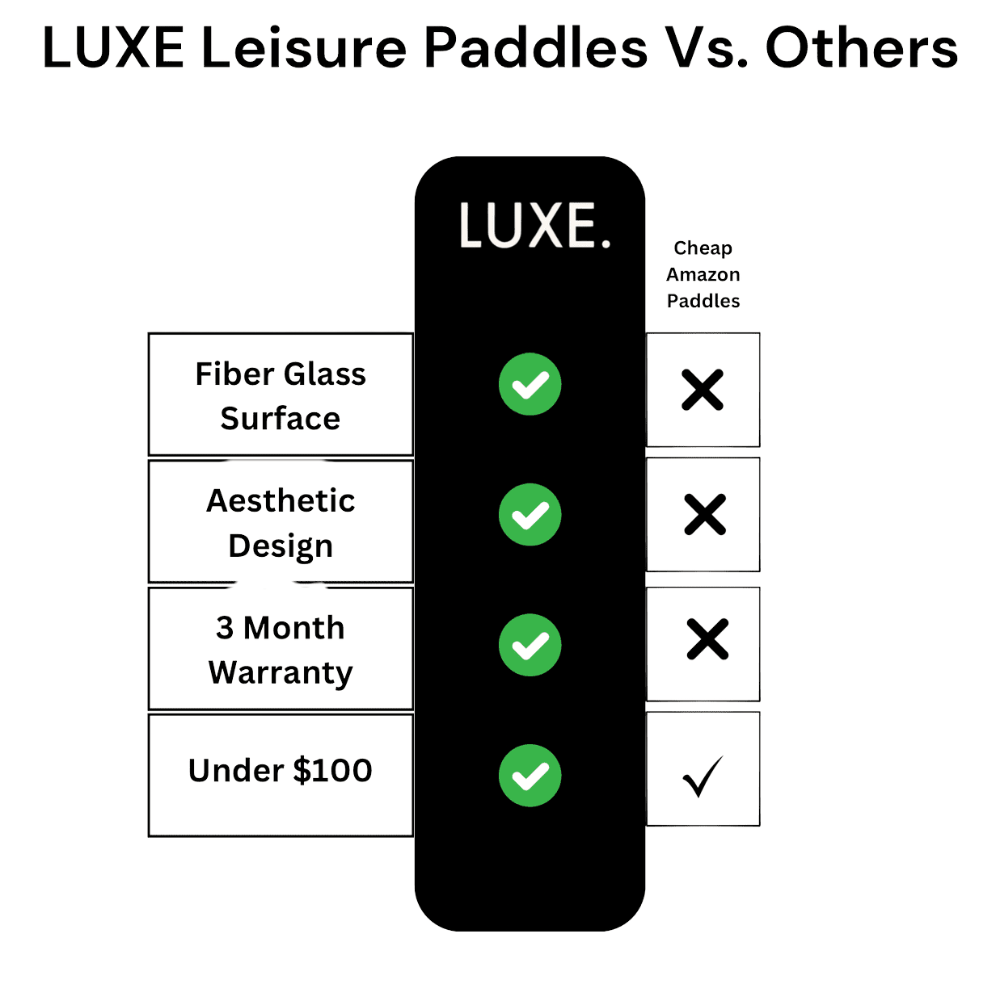 Luxe Pickleball Paddle Smiley