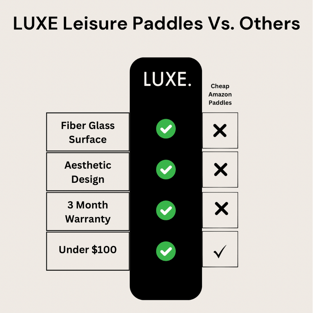 Luxe Pickleball Paddle Kortni Jeane Blue Lines