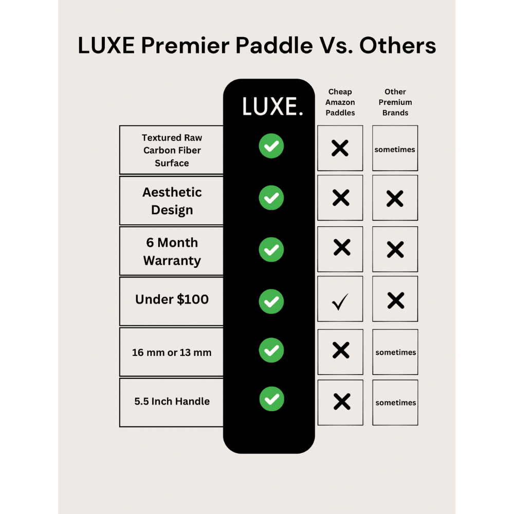 Luxe Pickleball Paddle Premier