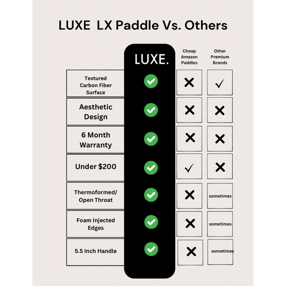 Luxe Pickleball Paddle LX
