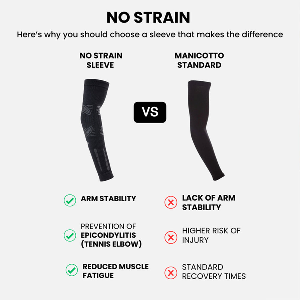 Floky No Strain Sleeve