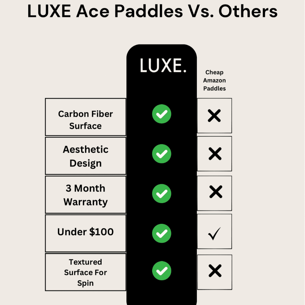 Luxe Pickleball Paddle Checkered Flower