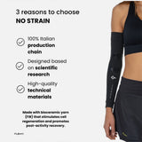 Floky No Strain Sleeve