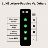 Luxe Pickleball Paddle The Luka