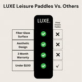 Luxe Pickleball Paddle Party Checker