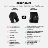 Floky Shorts Performer Woman