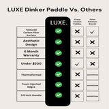 Luxe Pickleball Paddle Dinker