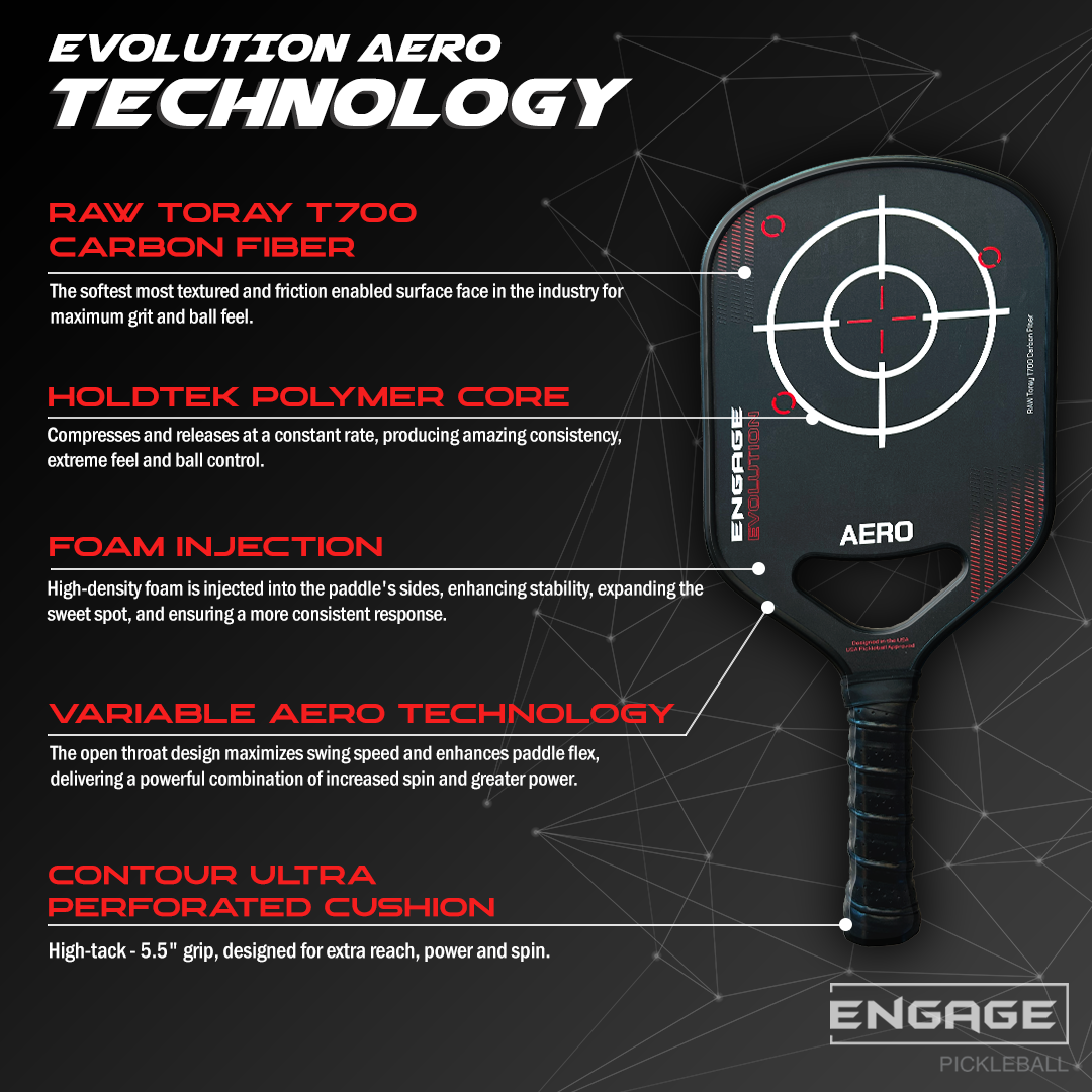 Engage Pickleball Aero | Raw Toray T700 Thermoformed Foam Injected