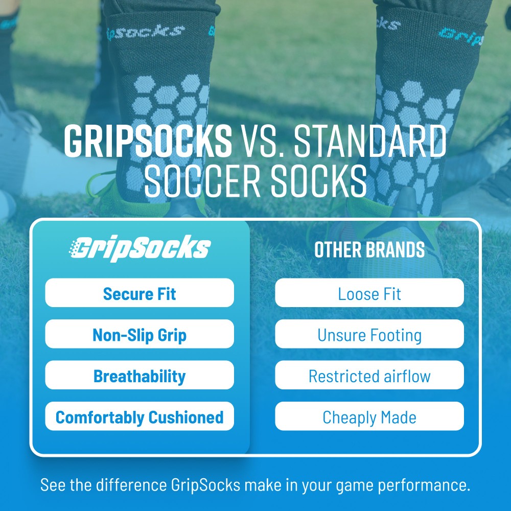 GripSocks for Soccer - Crew Height - Black