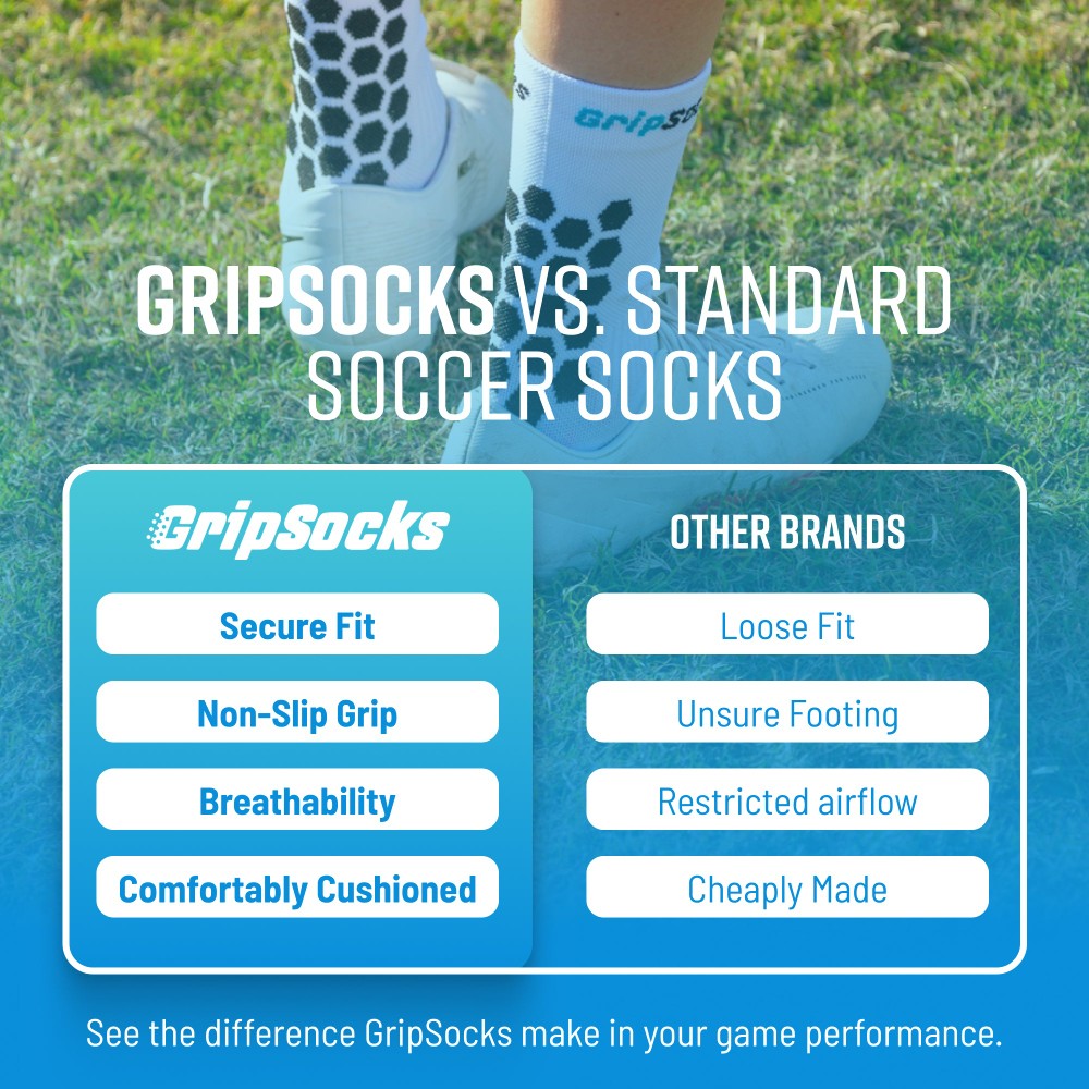 GripSocks for Soccer - Crew Height - White