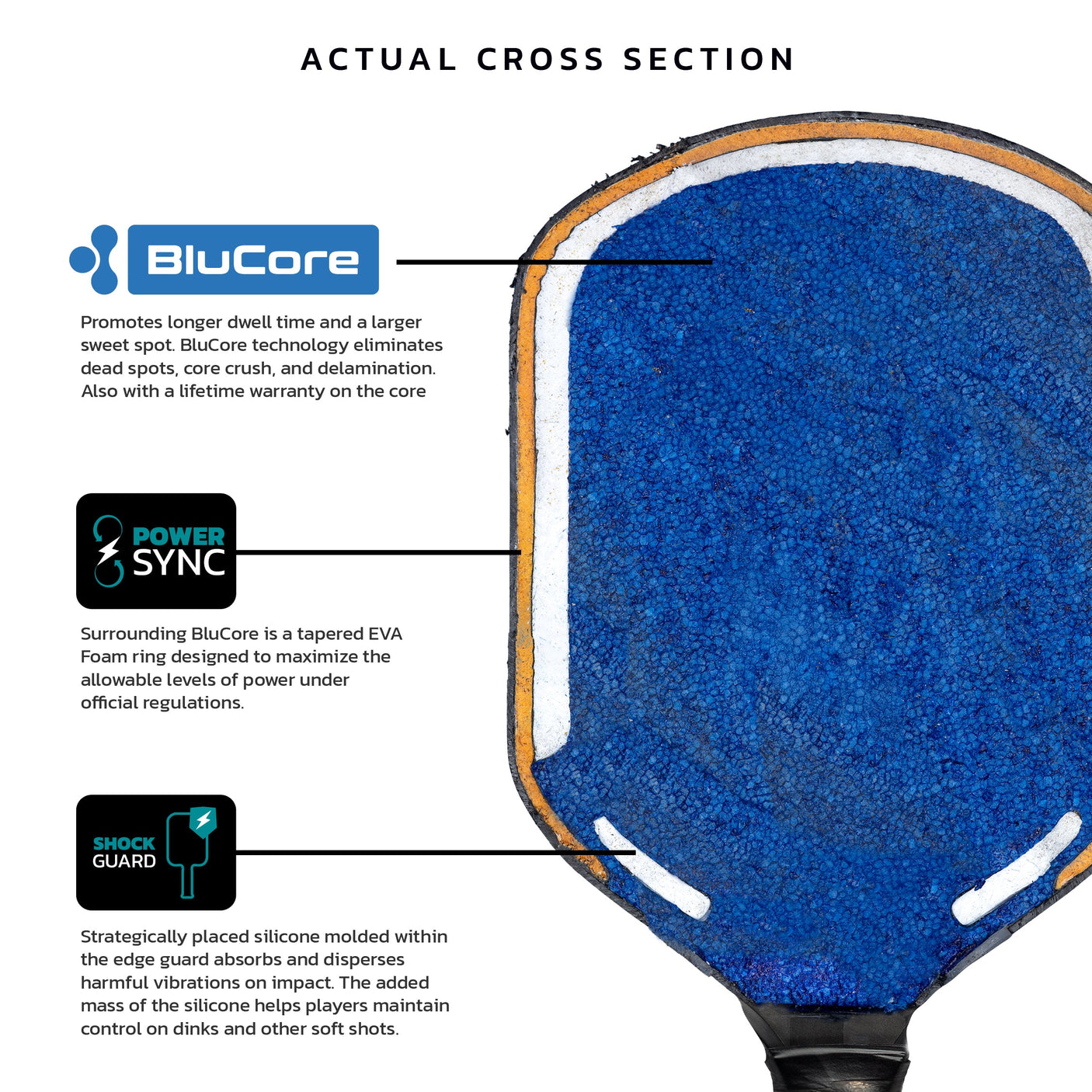 Diadem Pickleball Paddle - Edge BluCore Hybrid