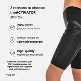 Pantalones cortos Floky Activator