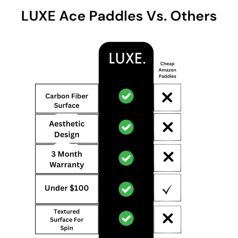 Luxe Pickleball Paddle Dipped | Ace