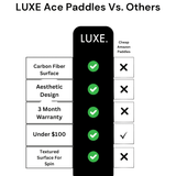 Luxe Pickleball Paddle Checkmate