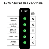 Luxe Pickleball Paddle Cheetah