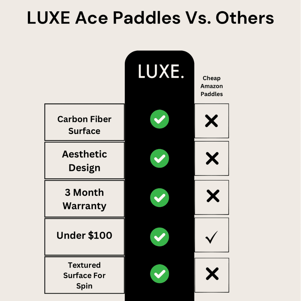 Luxe Pickleball Paddle Core Collection