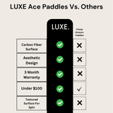 Luxe Pickleball Paddle Core Collection