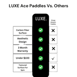 Luxe Pickleball Paddle Leopard
