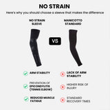 Floky No Strain Sleeve