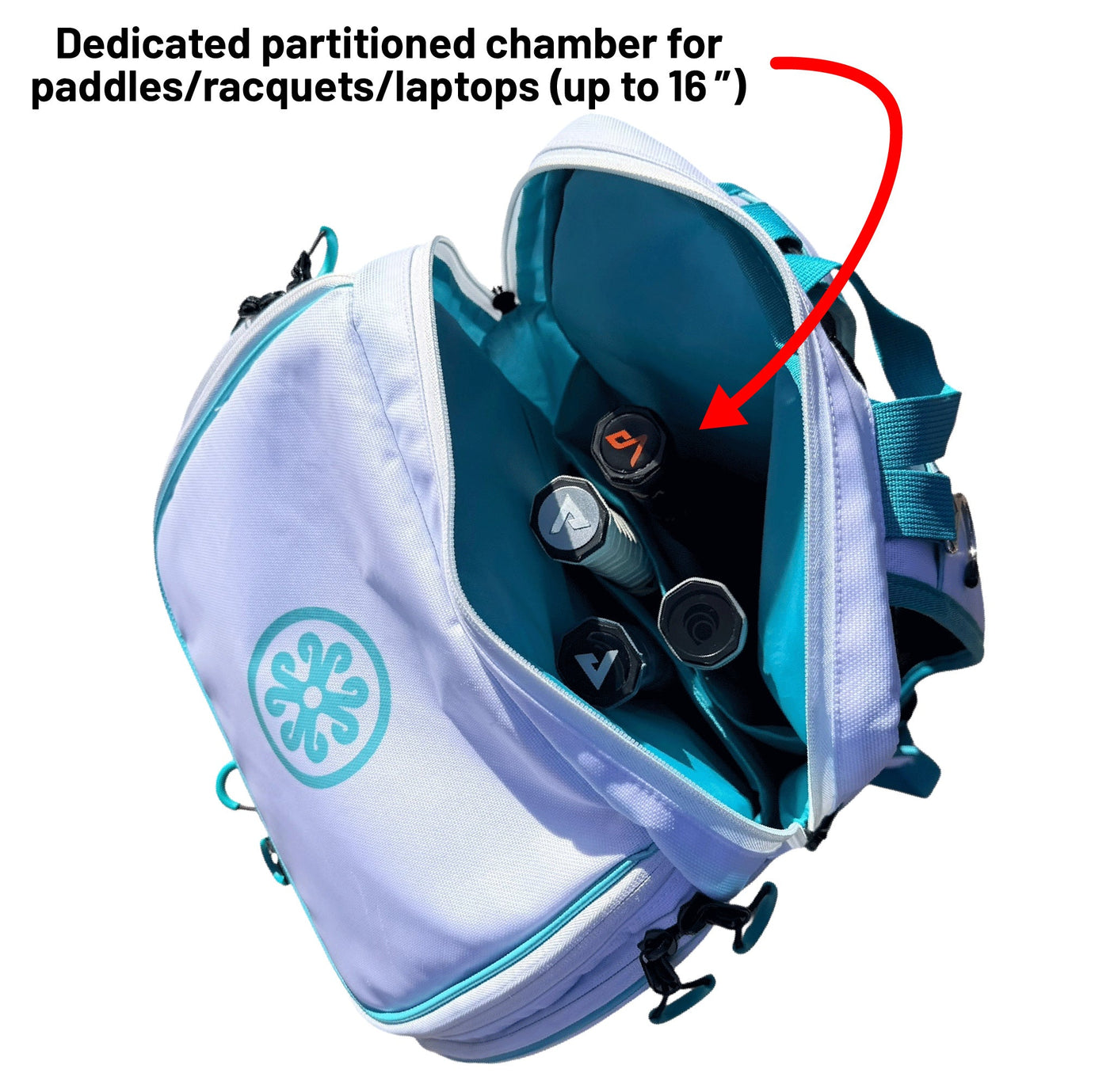 Mochila Oktō Pro Elite para deportes de remo | Blanco y cerceta